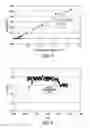 Fig. 08 - Logging daily average metabolic activity using a motion sensor