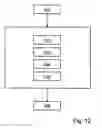 Fig. 07 - Method and device for assessing muscular capacities of athletes using short tests