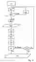 Fig. 08 - Method and device for assessing muscular capacities of athletes using short tests