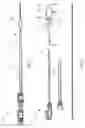Fig. 02 - PUSHABLE BALLOON CATHETER ASSEMBLY