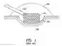 Fig. 02 - Systems and methods for providing a debriding wound vacuum