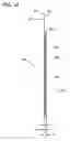 Fig. 20 - Body adhering absorbent article and method for donning such article