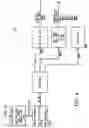 Fig. 07 - Electrosurgical medical system and method