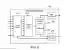 Fig. 07 - Modulation and analysis of cerebral perfusion in epilepsy and other neurological disorders