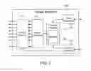 Fig. 08 - Modulation and analysis of cerebral perfusion in epilepsy and other neurological disorders
