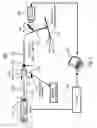 Fig. 02 - Apparatus and methods for optical stimulation of neural tissues