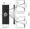 Fig. 07 - Apparatus and methods for optical stimulation of neural tissues