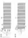 Fig. 09 - Implant delivery system with marker interlock