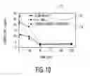 Fig. 09 - Antibiotic bone cement spacer
