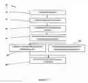 Fig. 02 - METHODS FOR SELECTING GOLF CLUB HEAD CONFIGURATION