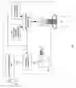 Fig. 02 - Processing system and method