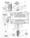 Fig. 02 - Systems and methods for dispensing consumable products