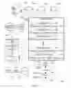 Fig. 02 - Systems and methods for providing portion control programming in a product forming dispenser