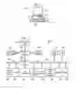 Fig. 02 - Control appropriateness illumination for corrective response
