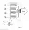 Fig. 07 - Method and control architecture for selection of optimal engine input torque for a powertrain system