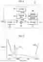 Fig. 05 - ACOUSTIC COMMUNICATION SYSTEM