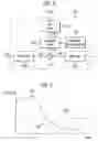 Fig. 09 - ACOUSTIC COMMUNICATION SYSTEM