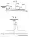 Fig. 22 - ACOUSTIC COMMUNICATION SYSTEM