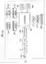 Fig. 31 - ACOUSTIC COMMUNICATION SYSTEM