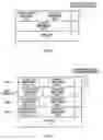 Fig. 07 - Scalable encoding device and scalable encoding method including quality improvement of a decoded signal