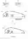 Fig. 16 - Fundamental frequency pattern generation apparatus and fundamental frequency pattern generation method