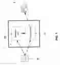 Fig. 02 - Customer Discovery and Identification System and Method