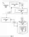 Fig. 02 - Visualizing the documentation and coding of surgical procedures