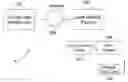 Fig. 01 - Method for managing the release of data