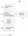 Fig. 08 - Method for managing the release of data