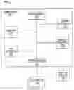 Fig. 01 - Personalized information discovery and presentation system