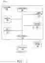 Fig. 02 - Personalized information discovery and presentation system
