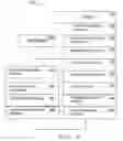 Fig. 03 - Personalized information discovery and presentation system