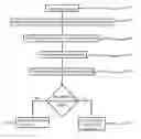Fig. 01 - Processing device, a system and a method for providing a message to a user