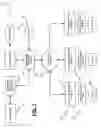 Fig. 02 - Mobile-Based Systems And Methods For Processing Fuel Orders