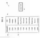 Fig. 06 - Turfs and Skills for Multiple Technicians
