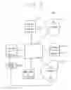 Fig. 02 - Advertising request and rules-based content provision engine, system and method
