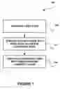 Fig. 02 - Systems, methods and apparatuses for secure digital transactions