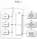 Fig. 02 - METHOD, PROGRAM AND APPARATUS FOR MANAGEMENT OF RELATED INFORMATION