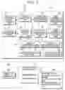 Fig. 04 - METHOD, PROGRAM AND APPARATUS FOR MANAGEMENT OF RELATED INFORMATION