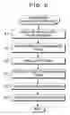 Fig. 07 - METHOD, PROGRAM AND APPARATUS FOR MANAGEMENT OF RELATED INFORMATION