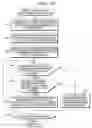 Fig. 41 - METHOD, PROGRAM AND APPARATUS FOR MANAGEMENT OF RELATED INFORMATION
