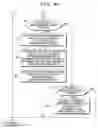 Fig. 44 - METHOD, PROGRAM AND APPARATUS FOR MANAGEMENT OF RELATED INFORMATION