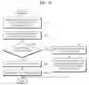 Fig. 09 - Content reproduction method and apparatus in IPTV terminal