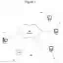 Fig. 02 - Method and apparatus for an improved bulk read socket call