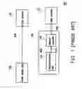 Fig. 02 - Integrated memory control apparatus