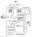 Fig. 02 - Storage system and replication creation method thereof
