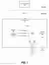 Fig. 02 - System and method for efficiently testing cache congruence classes during processor design verification and validation
