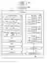 Fig. 01 - Handling temporary files in a file system with snapshots