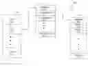 Fig. 01 - Automated information life-cycle management with thin provisioning