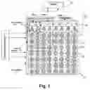 Fig. 02 - Reconfigurable multi-processing coarse-grain array